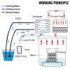 VEVOR Alcohol Still 5 Gal 19L Water Alcohol Distiller Copper Tube With Circulating Pump Home Brewing Kit Build-in Thermometer for DIY Whisky Wine Bran